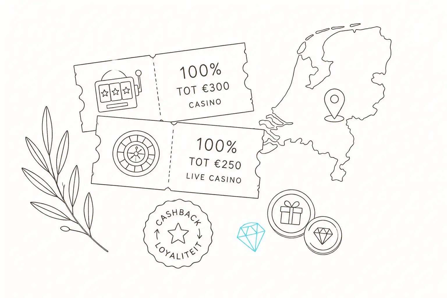 Manga Casino Free Spins voor Nederland visual guide for Manga Casino